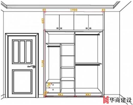 住70年都不用換的8款衣柜設(shè)計，甩別人一條街！不懂千萬別瞎裝！