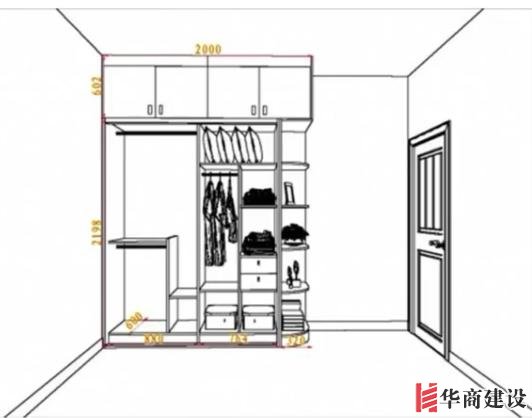 住70年都不用換的8款衣柜設(shè)計，甩別人一條街！不懂千萬別瞎裝！
