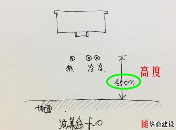 13張手繪稿詳解全屋裝修水電定位高度，不愧出自年薪50萬設(shè)計師！