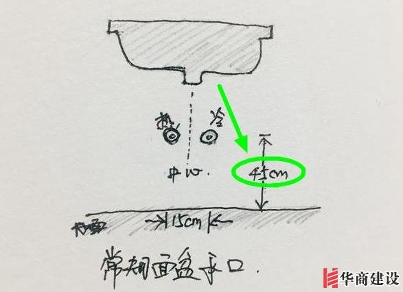 13張手繪稿詳解全屋裝修水電定位高度，不愧出自年薪50萬設(shè)計師！