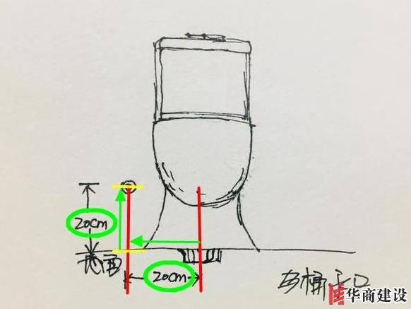 13張手繪稿詳解全屋裝修水電定位高度，不愧出自年薪50萬設(shè)計師！