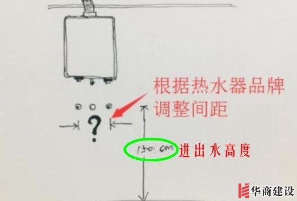 13張手繪稿詳解全屋裝修水電定位高度，不愧出自年薪50萬設(shè)計師！