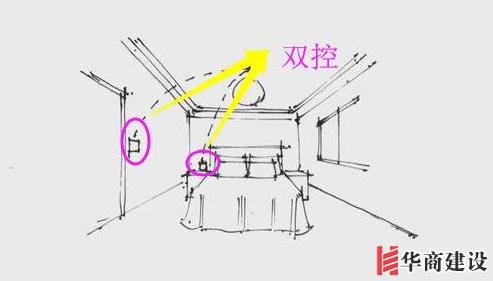 13張手繪稿詳解全屋裝修水電定位高度，不愧出自年薪50萬設(shè)計師！