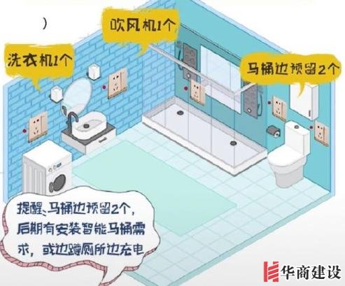 新房插座要多少？設計師：按攻略裝修33個！不缺1處，不錯分毫！