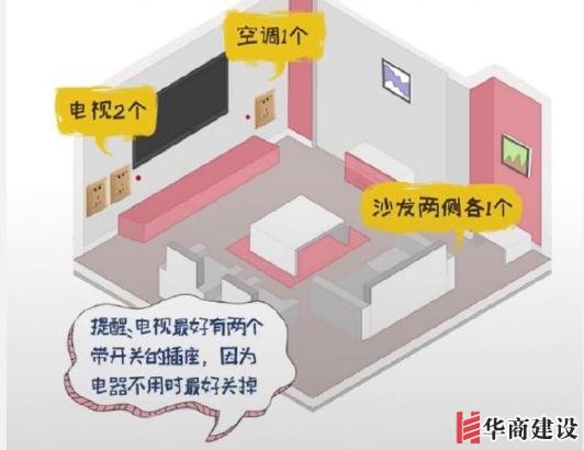新房插座要多少？設計師：按攻略裝修33個！不缺1處，不錯分毫！