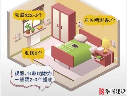 新房插座要多少？設計師：按攻略裝修33個！不缺1處，不錯分毫！