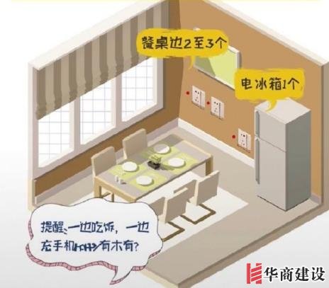 新房插座要多少？設計師：按攻略裝修33個！不缺1處，不錯分毫！