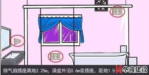 新房插座要多少？設計師：按攻略裝修33個！不缺1處，不錯分毫！