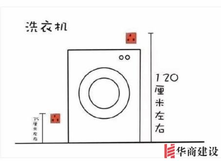 新房插座要多少？設計師：按攻略裝修33個！不缺1處，不錯分毫！