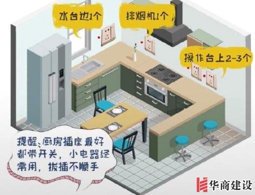 新房插座要多少？設計師：按攻略裝修33個！不缺1處，不錯分毫！
